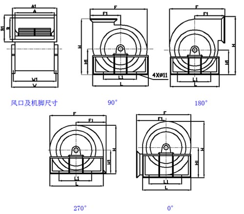 離心通風機