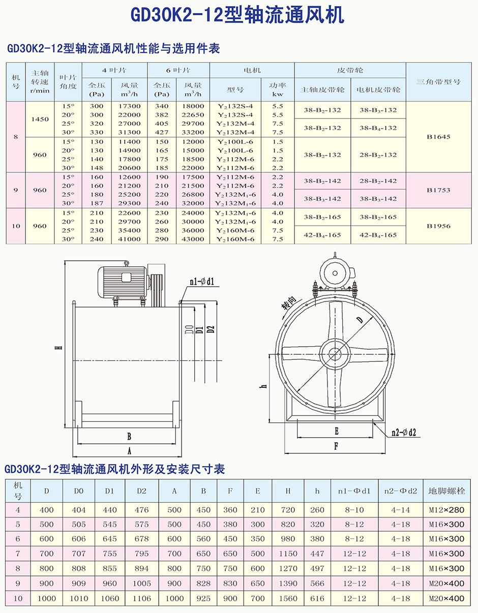 GD30K2-12型軸流通風(fēng)機(jī)