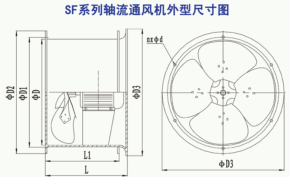 SF系列軸流通風機