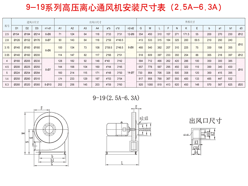 9-19系列高壓離心通風機