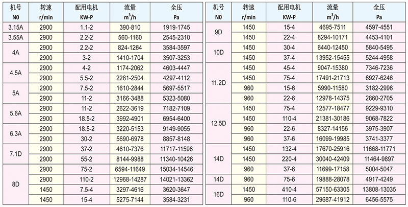 9-19 參數.jpg